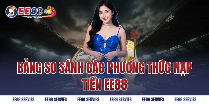 Bảng so sánh các phương thức Nạp Tiền EE88
